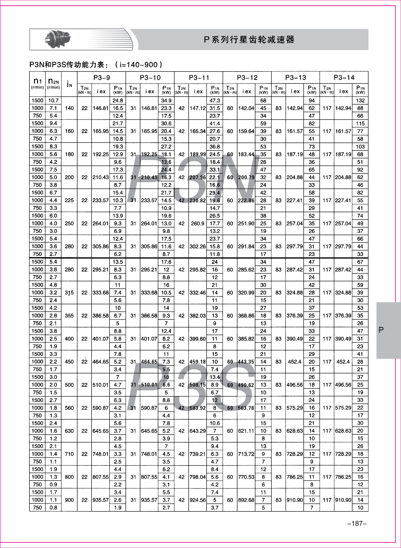 齒輪減速機(jī)樣本2-1-87.jpg